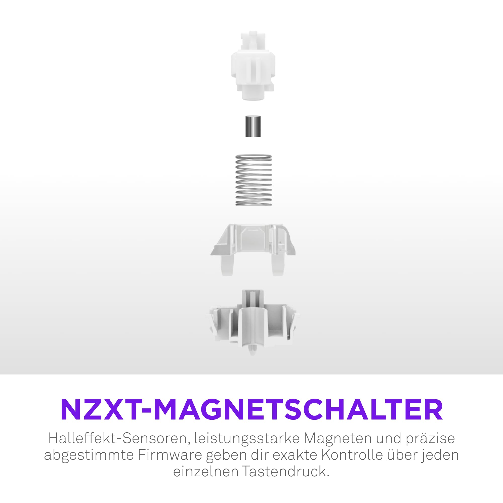 Magnetische RGB-Gaming-Tastatur NZXT Function Elite MiniTKL – anpassbare Betätigung, Doppelschienen-Halleffekt-Schalter, Rapid Trigger, 8K-Abfrage – verbessertes Tippgeräusch und -gefühl – DE – Weiß 3