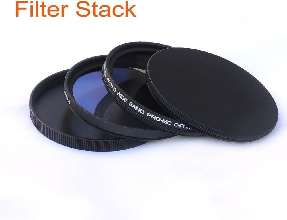 Your filters