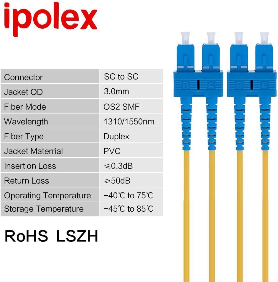 ipolex SC to SC Fiber Patch Cable Single Mode, 1G/10GB OS2 Fiber Optic Cable, Duplex 9/125μm Fiber Optic Internet Cable - Image 5