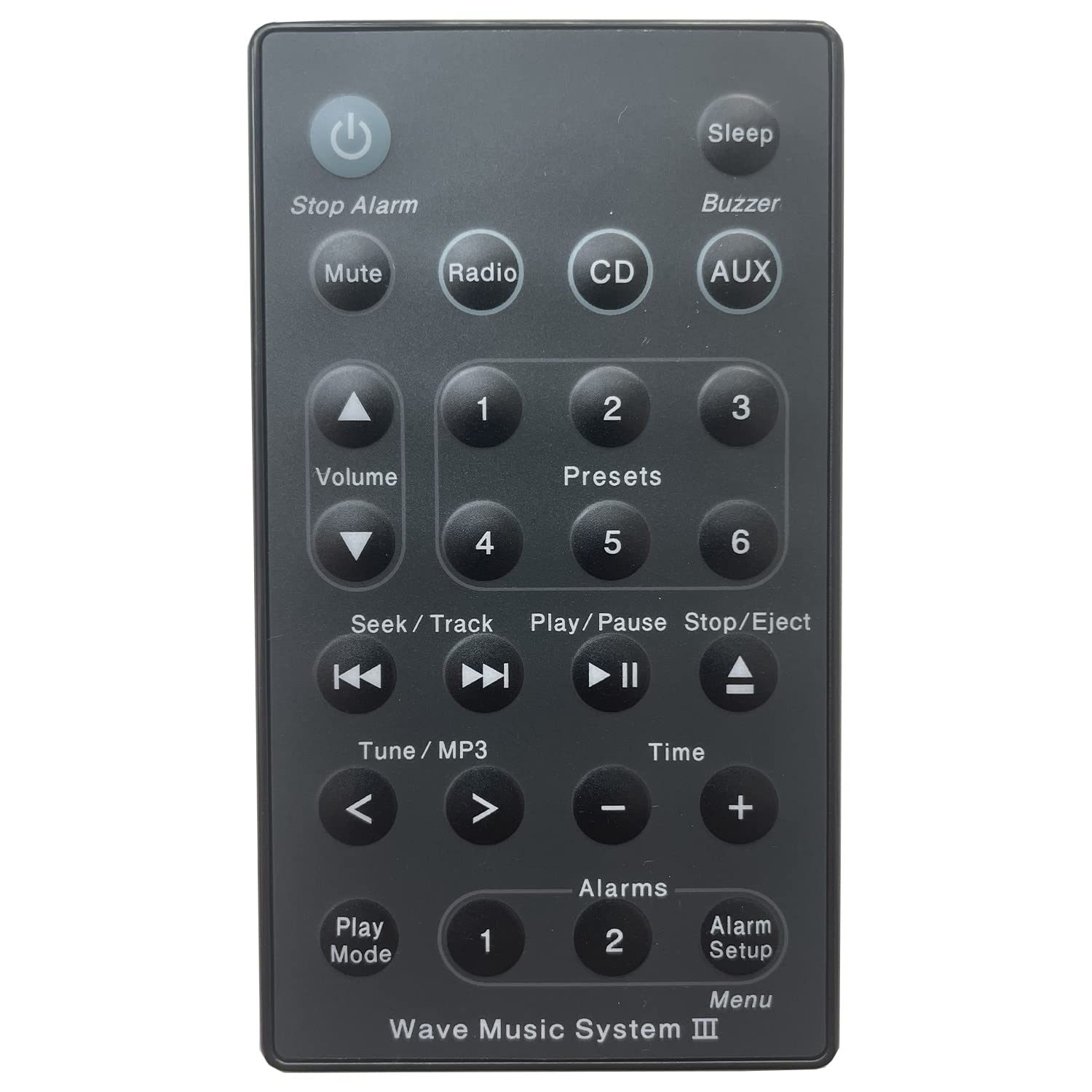 NEW Remote Control for Bose Sound Touch Wave Music Radio System fit for Bose System I II III IV - No Setup Required