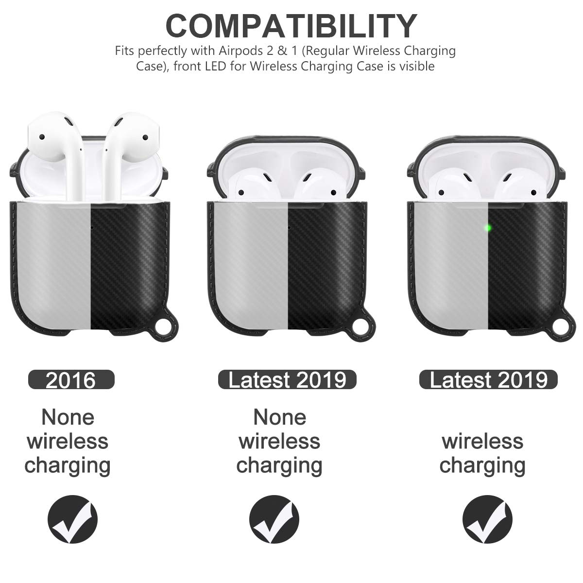 etasche AirPods Case Cover Full Protective Skins Cover [Front LED Visible & Supports Wireless Charging] Compatible with Apple Airpods 2&1