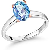 Gem Stone King 1.80 Ct Millennium Blue Mystic Quartz 10K White and Rose Gold Ring