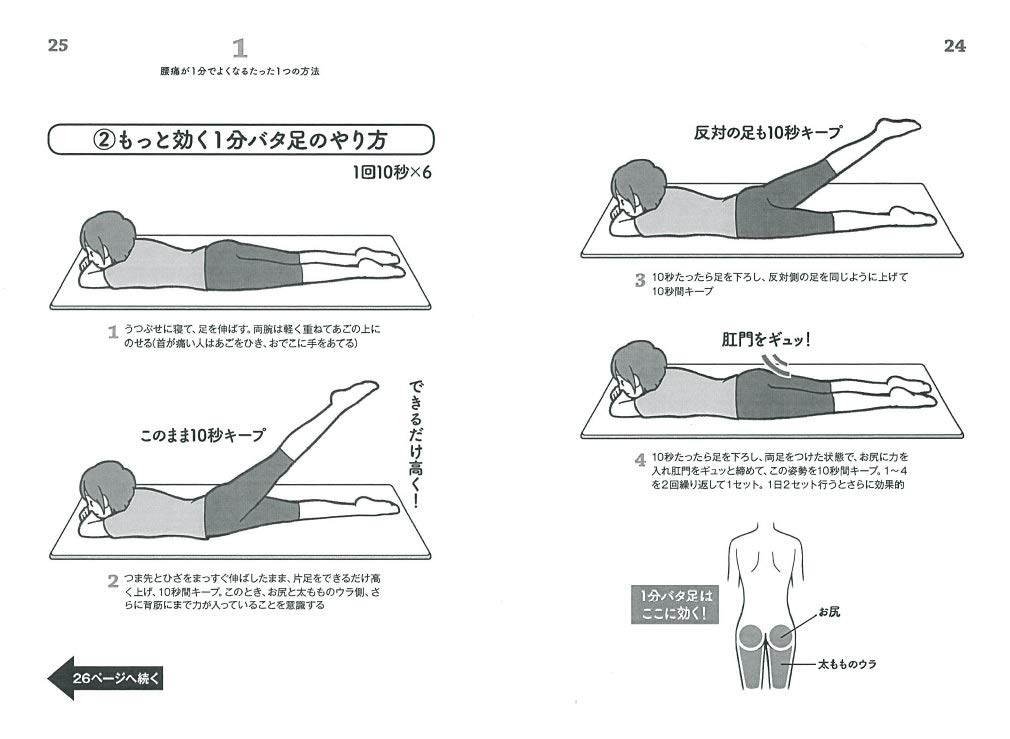 腰痛を1分で治す 内田 輝和 本 通販 Amazon
