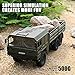 HELIFAR RC Trucks 1/16 Scale 6WD 12km/h Military Remote Control Off-Road Car, 20mins Running Time for Children & Adults (Army Green)
