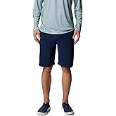 Columbia Mens PFG Grander Marlin Iii Offshore Short