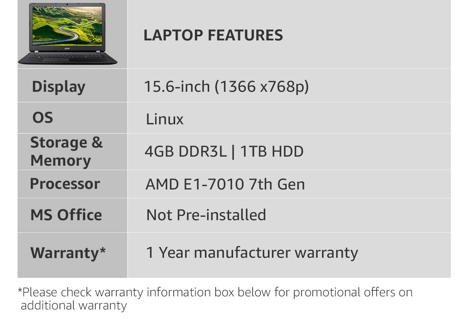 Buy Acer Aspire ES 15 15.6-inch Laptop (E1-7010/4GB/1TB/Linux/Integrated  Graphics), Midnight Black Online at Low Prices in India - Amazon.in