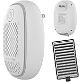 Plug-in Air Purifier,Personal Air Ionizer HEPA Filter, Mini Portable Air Purifier for Home & More Suitable for Bedrooms, Toilets, Living Room,bathrooms,closets,hotel,pet room (1, WHITE)