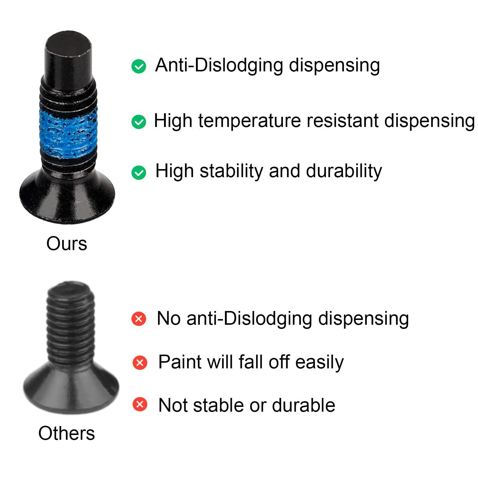 MIMIRACLE Scooter Forehead Head Screw Accessories - Carbon Steel Fixed Screw Kit (10 PCS) Compatible with Xiaomi M365 1s Pro Mi3 Ninebot Max G30/ES Series F Series Electric Scooter