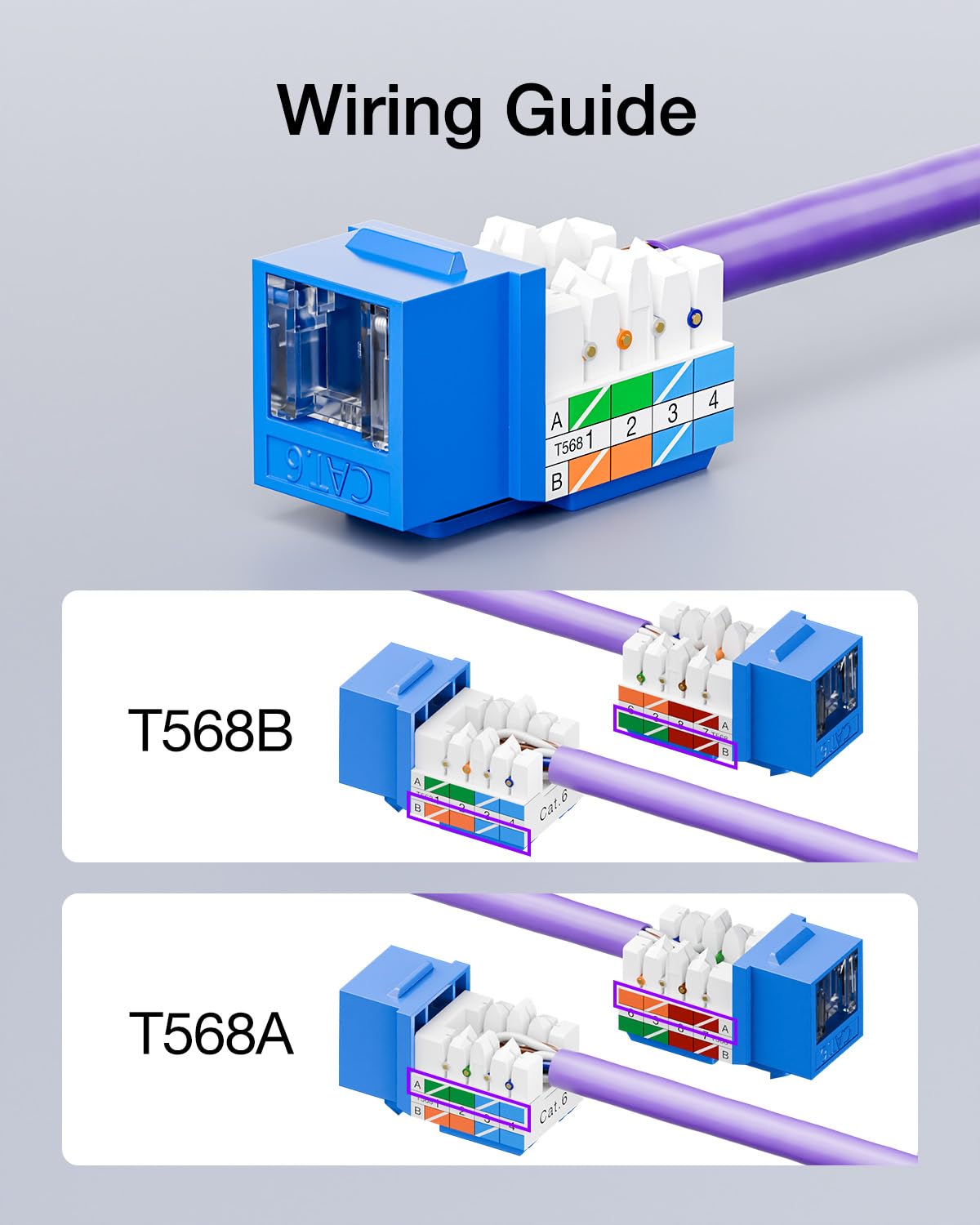 VCELINK RJ45 Cat6 Keystone Jacks with Dust Cover, Dust-Proof Keystone Jacks, Slim Profile 25-Pack, 90-Degree Punch Down Ethernet Modular Jacks, UTP Keystone Jack Adapter, Blue