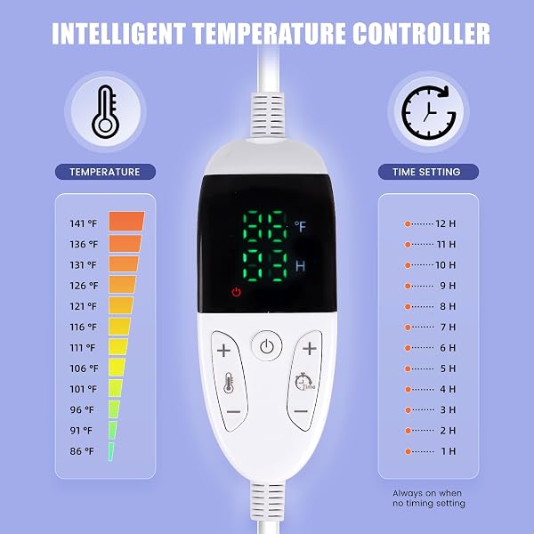 PUPPY INCUBATOR WITH HEATING AND OXYGENATOR, INCUBATOR FOR PUPPIES, KITTEN INCUBATOR, DOG INCUBATOR FOR PUPPIES, PUPPY WHELPING SUPPLIES WITH PUPPY BED MAT, TEMPERATURE AND HUMIDITY DETECTION
