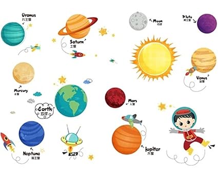 Amazoncom Iceydecal Educational Solar System Wall Decals