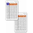 Tidal Volume - Vertical Badge Reference Card (1 Card)