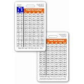 Tidal Volume - Vertical Badge Reference Card (1 Card)