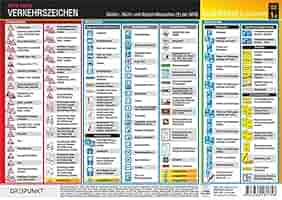 Verschiedene Verkehrszeichen