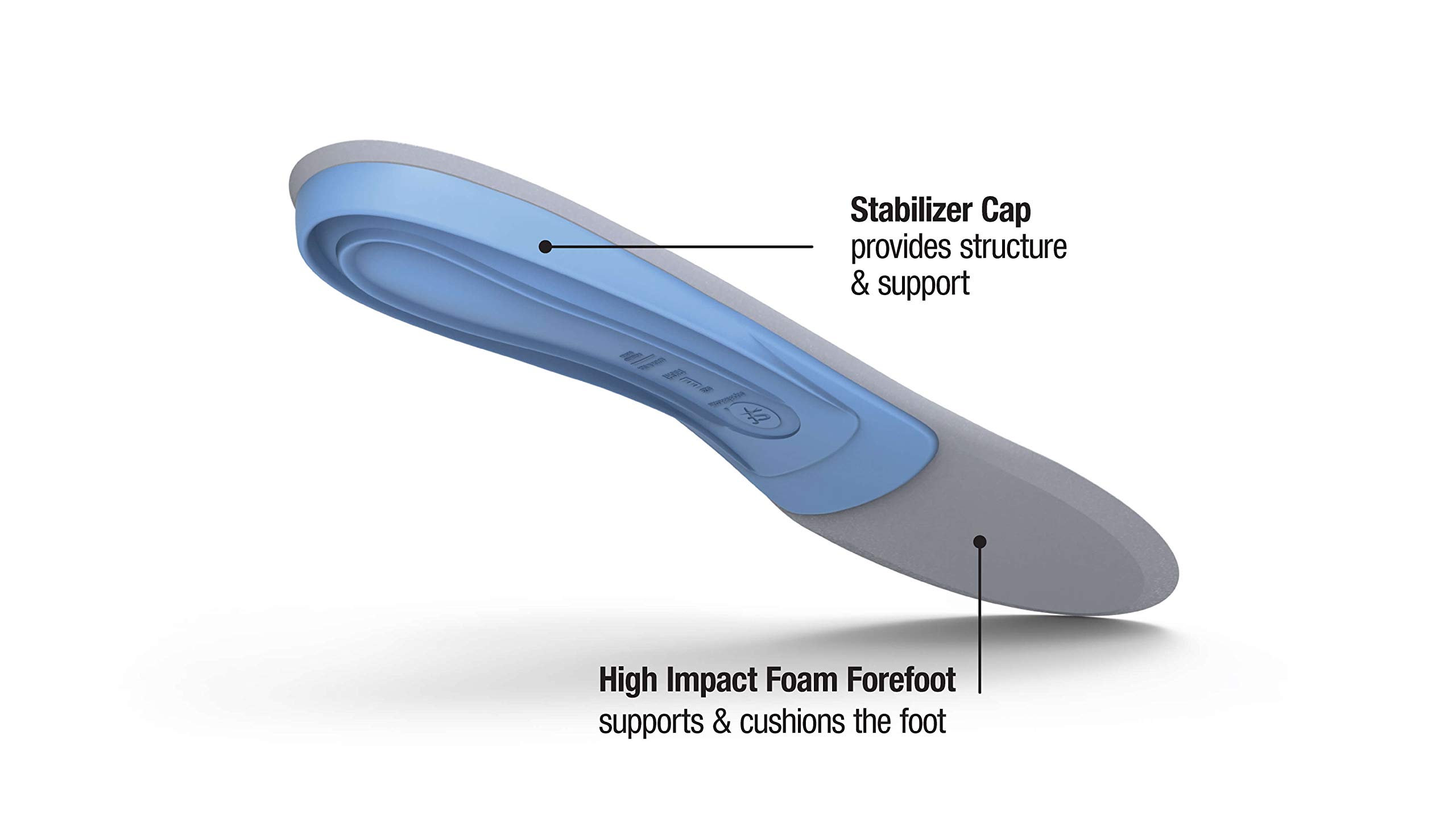 Superfeet BLUE Insoles, ProfessionalGrade Orthotic Shoe Inserts for