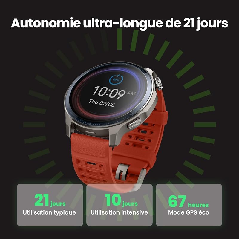 Balance 2 Montre Connectée Homme 47mm, GPS, NFC, Écran AMOLED 1,5" en Verre Saphir, Autonomie 21J, 180 Modes Sport, Hyrox, Golf, Suivi Cardio & Sommeil, Smartwatch pour Android et iPhone