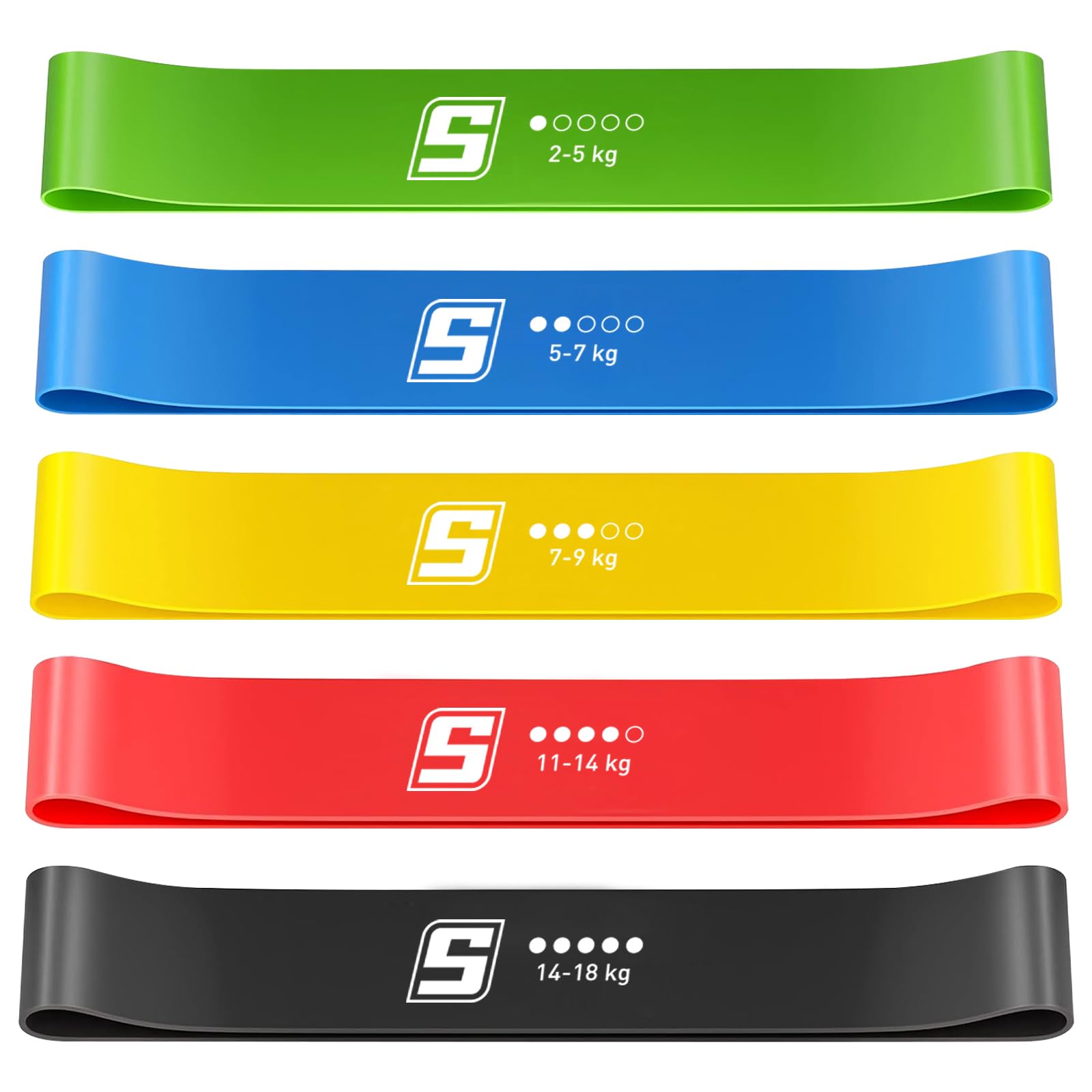 SURFOU Fitnessbänder Set mit 5 Verschiedenen Stärken, Hautfreundlich, Terrabänder für krafttraining, mit Tragebeutel, Widerstandsbänder für Muskelaufbau, Pilates, Yoga und Reha Training