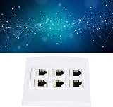 6 Port Cat 6 Ethernet Wall Plate Female to Female Detachable Jacks for Home Work view 4
