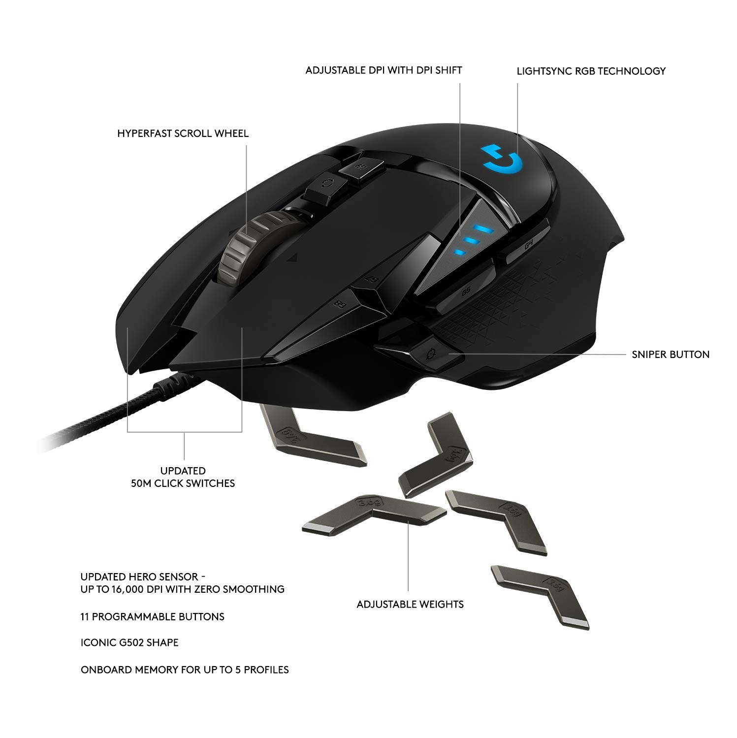 Logitech G502 High Performance Gaming Mouse - Image 3