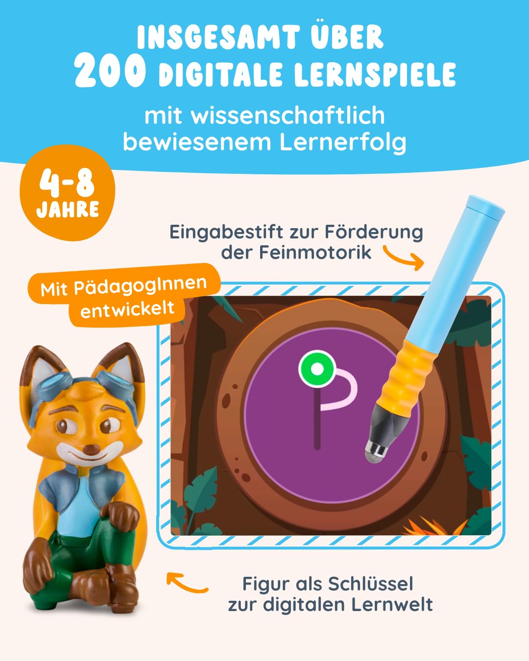Edurino 3-in-1 Starterset | 3 Lernspiele | ab 4 Jahren | Digitales Lernspiel mit Mika Erstes Lesen & Schreiben, Robin Erste Zahlen & Mengen, Yuki Kreativität inkl. Stift 2