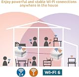 Strong ATRIA AX3000 WiFi 6 Mesh System 200m2 85 Devices 3 Gigabit Ports view 3