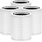 Nispira 12010 Filter Replacement for Clorox Large Air Purifier 11010 11011 3-in-1 True HEPA Activated Carbon Removes Smoke, VOCs, Odor 4 Packs