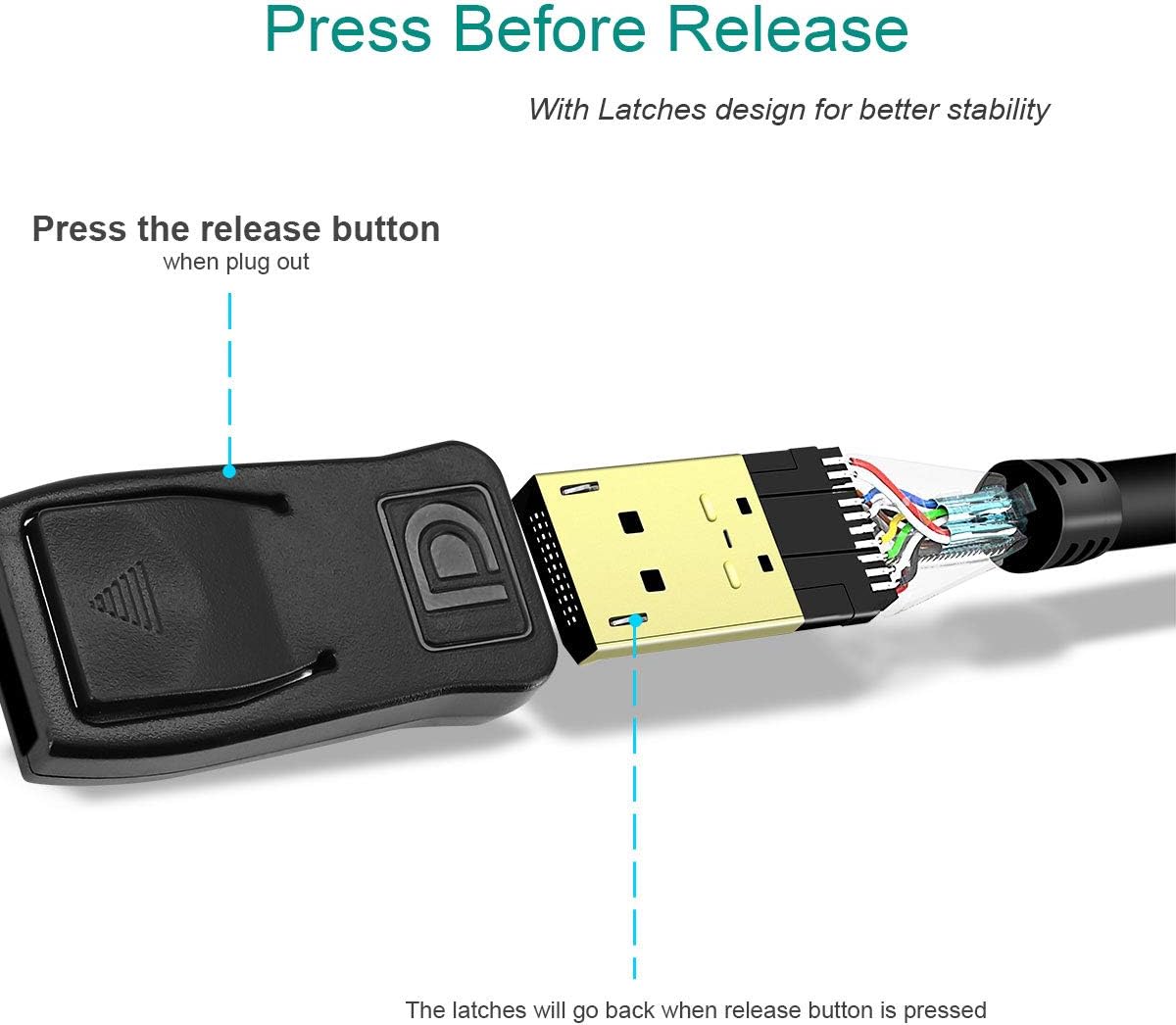DisplayPort to HDMI 6 Feet Cable, Benfei DisplayPort to HDMI Male to Male Adapter Gold-Plated Cord for Lenovo, HP, ASUS, Dell and Other Brand: Computers & Accessories