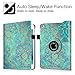 Fintie iPad mini 4 Case - 360 Degree Rotating Stand Case with Smart Cover Auto Sleep / Wake Feature for Apple iPad mini 4 (2015 Release), Shades of Blue