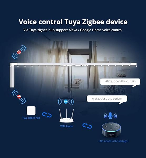 Yagusmart Tuya Zigbee 3 0 Mini Hub Gateway Wifi Smart Home Bridge Control remoto inalmbrico funciona con el interruptor Tuya Zigbee