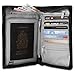 Pacsafe RFIDsafe Z150 Anti-Theft RFID Blocking Compact Organizer, Charcoal