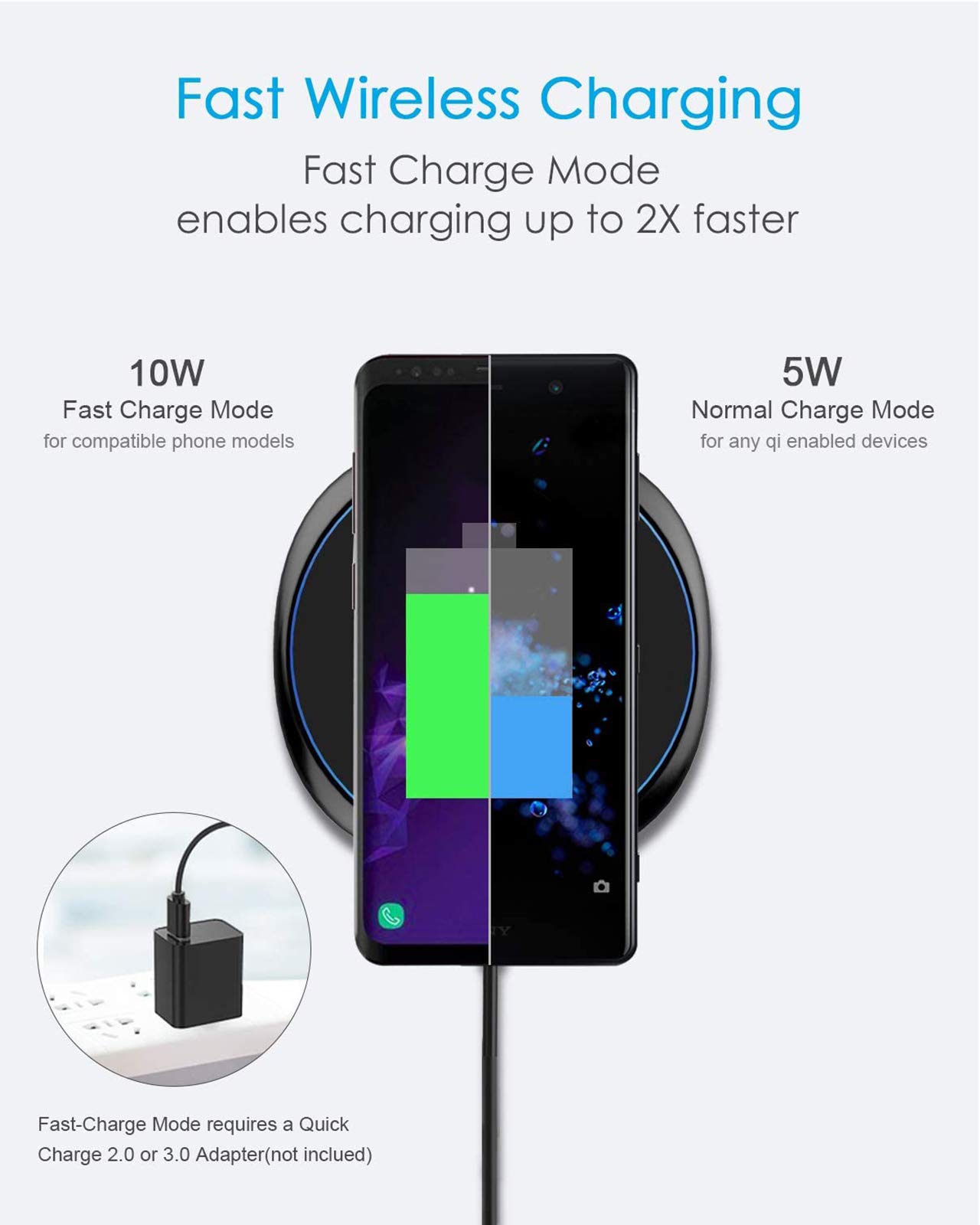 NANAMI Fast Wireless Charger [2 Pack] - Qi Certified Wireless Charging Pad for iPhone 16/16 Plus/16 Pro/16 Pro Max/15/14/13/13 Pro/12,10W for Samsung Galaxy S24/S24 Ultra/S23/S22/S21/S20,New Airpods