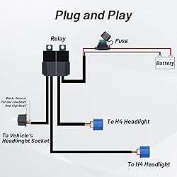 Primelux H4 Plug-and-Play Headlight Harness for LED