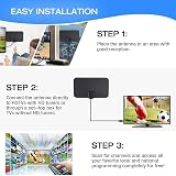 GLOBAL TECH TV Aerial Indoor 50 Miles HD Ultra Thin 13ft Cable Freeview view 5