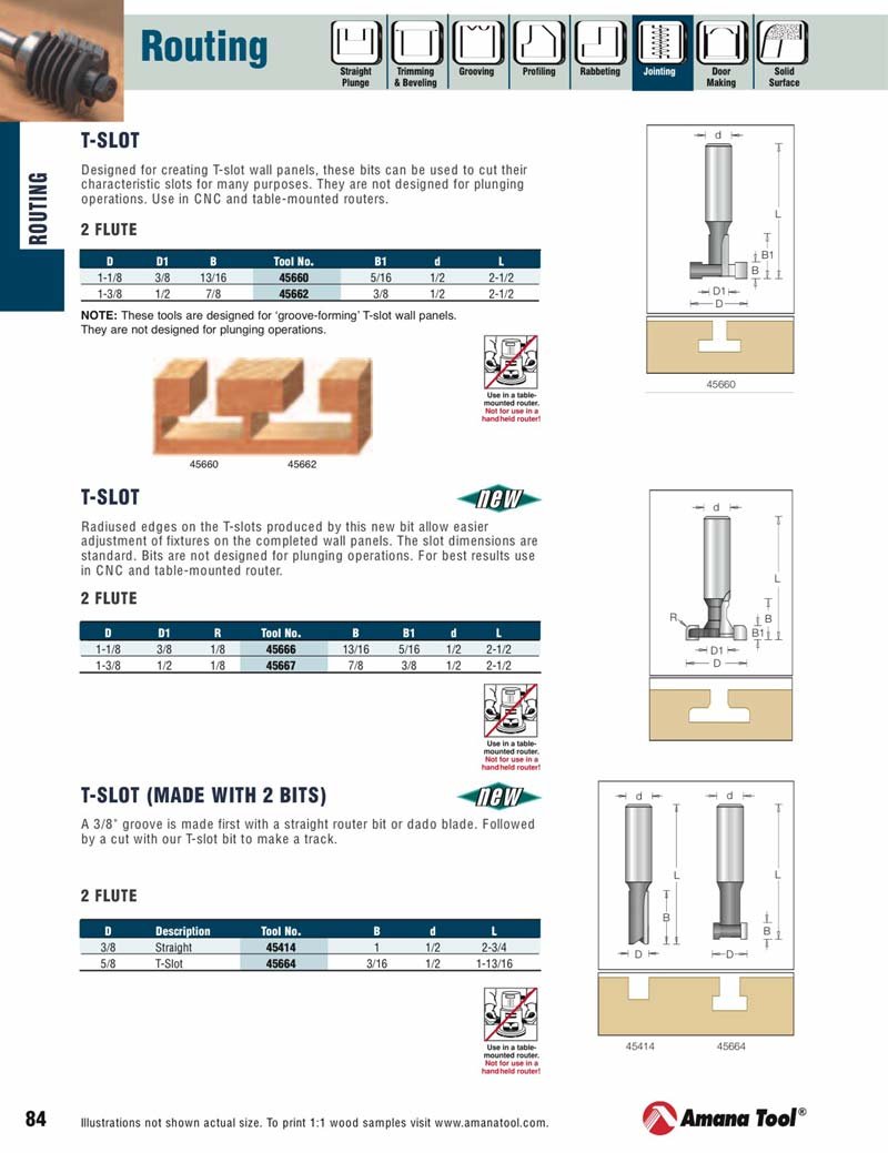 Amana Tool - 45664 Carbide Tipped T-Slot 5/8 Dia x 3/16 x 1/2" Shank
