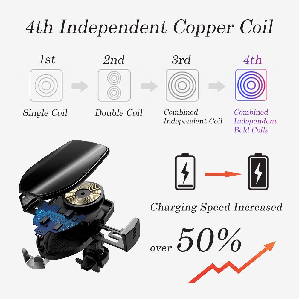 slopehill Wireless Car Charger, Auto-Clamping 10W Qi Fast Wireless Charging Dashboard Car Phone Holder with 360° Air Vent Holder,Compatible with Samsung, 7.5W for iPhone (Style C)