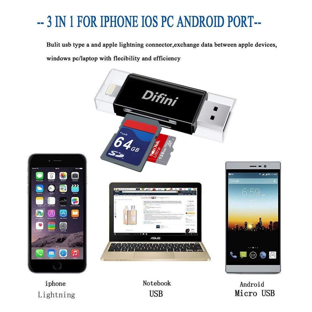 Внешний накопитель для эпл. Флешка 128 гб для айфона для памяти. Внешняя память для айфона. Внешняя память для айфона. Photofast i-flashdrive hd gen2 32g.