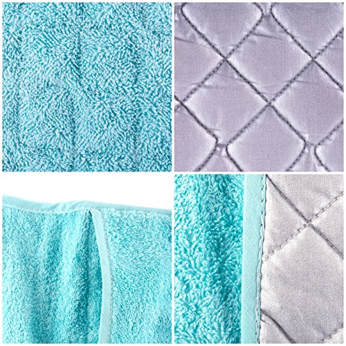 2 DII+Machine+Washable+Resistant+Baking+Aqua