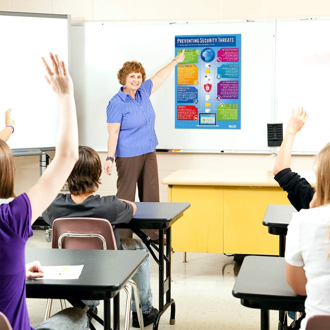 Daydream Education Preventing Security Threats, 85L x 59.4W cm - Image 5