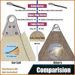 Amgo 20' x 20' x 20' Beige Triangle Super Ring Sun