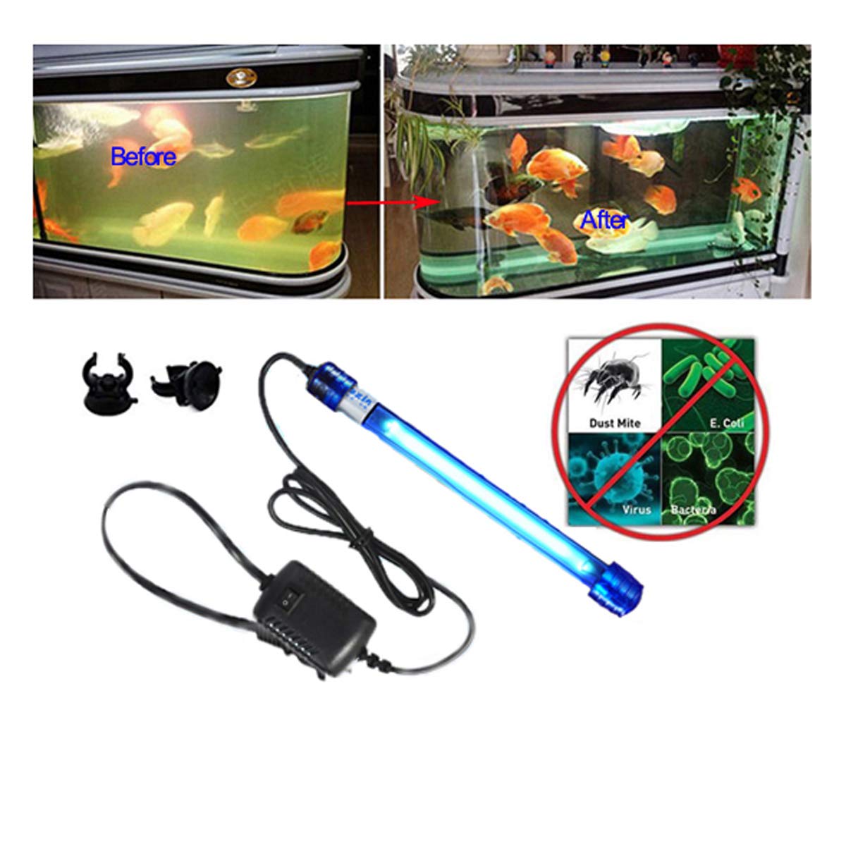 Aquarium UV Light Sterilizer Water Clarifier UV Light Clean Green Algae Pet Dog House Bacteria-Killer UV Sterilizer Lamp for Sump Filter Tank Pond Swim Pool Home Sterilization (M-25.5CM in Length)