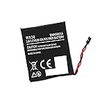 Etechpower 300mAh SNN5951A, WX30 Battery