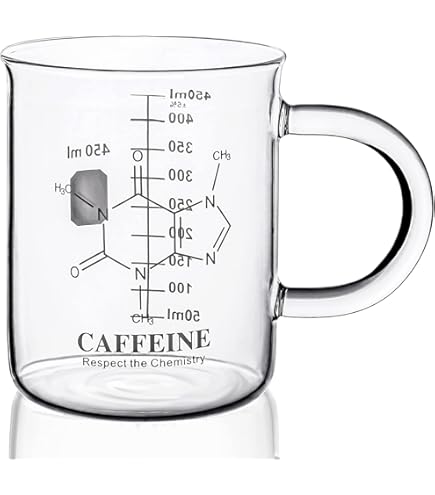 Amazon.com: Political Science Major Gifts Mug Poli Science Major Definition  Funny Gag Gift : Home & Kitchen