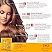 Nourish Beaute Hair Loss Bundle to Promote Hair Regrowth, Volume and Thickening, Includes 1 10 Ounce Bottle of Shampoo and 1 10 Ounce Bottle of Conditioner, 60 Vitamin Tablets and 1 1.7 Ounce of Serum