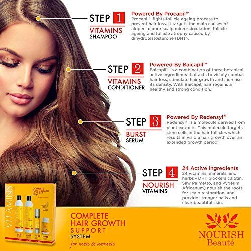 Nourish Beaute Hair Loss Bundle To Tiendamia Com