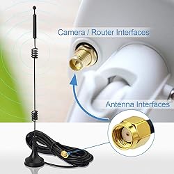 Bingfu Dual Band WiFi 2.4GHz 5GHz 5.8GHz 9dBi