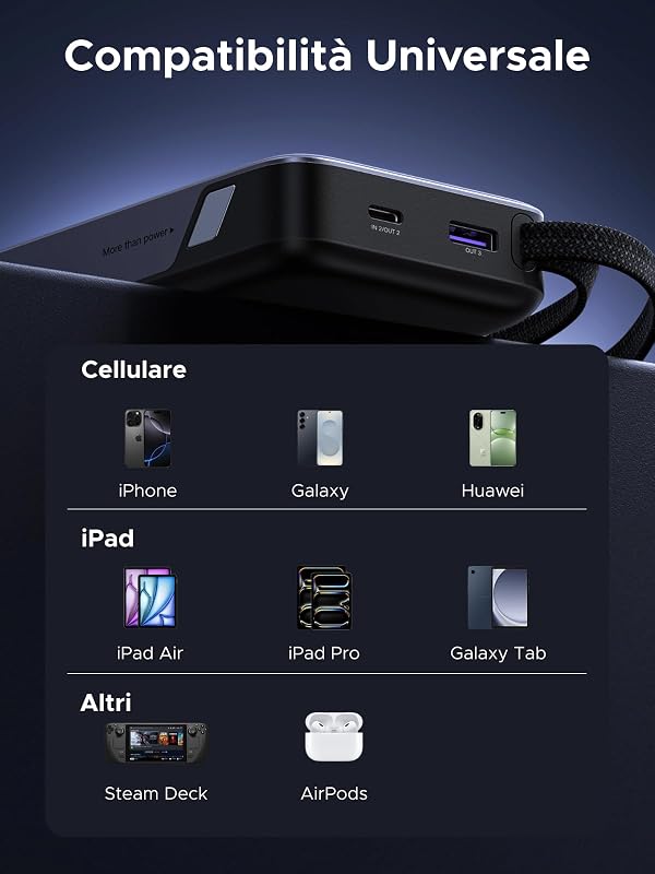 Nexode 45W Power Bank 20000mAh Caricatore Portatile Ricarica Rapida — foto 7 di 8