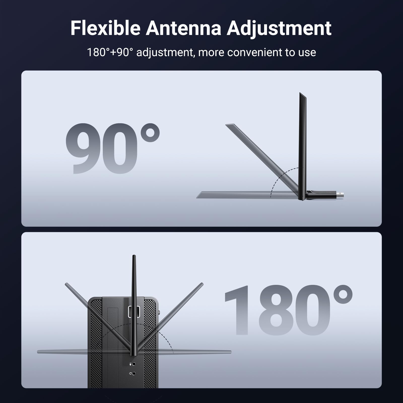 Ugreen Wifi Dongle, Ax900 Wi-Fi 6 Wireless Adapter 6Dbi Antennas, Dual Band 5Ghz/2.4Ghz Network For Desktop Laptop, Supports Windows 10/11 Built-In Driver - View 7