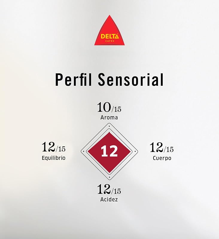 Portugal - Café Moído Natural - 220 g