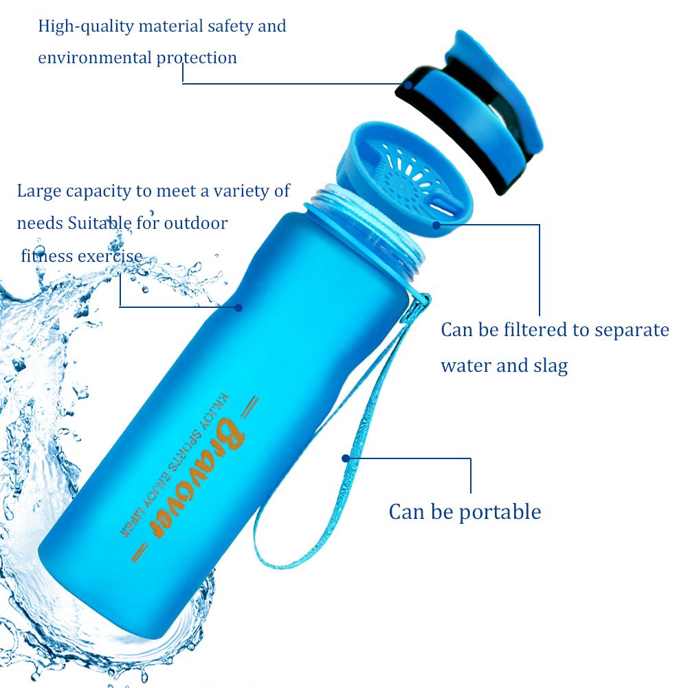 Leak proof bpa free water bottle 1 litre Eco Friendly Plastic - sports bottle for running, gym, yoga, outdoors and camping (Blue)