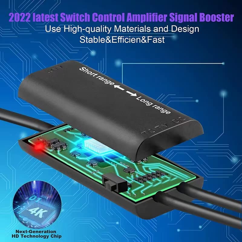 G.L. WANNE TV Antenna Amplified HD Digital Indoor HDTV Antenna Long